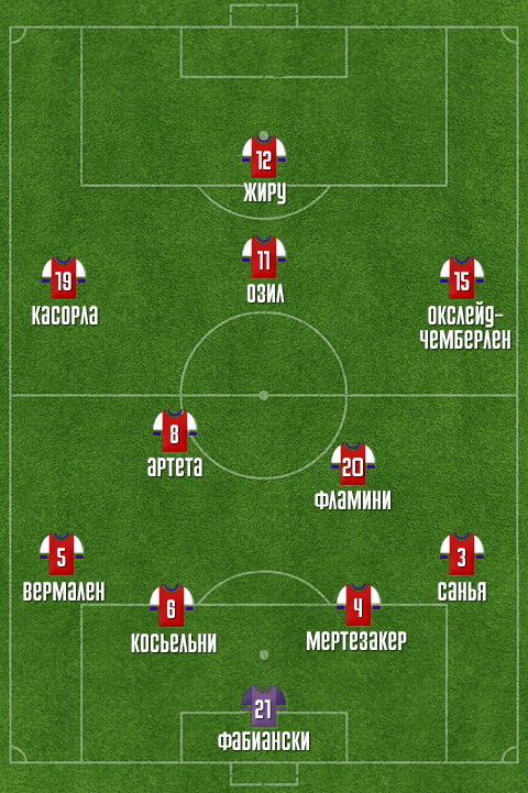 Схема баварии