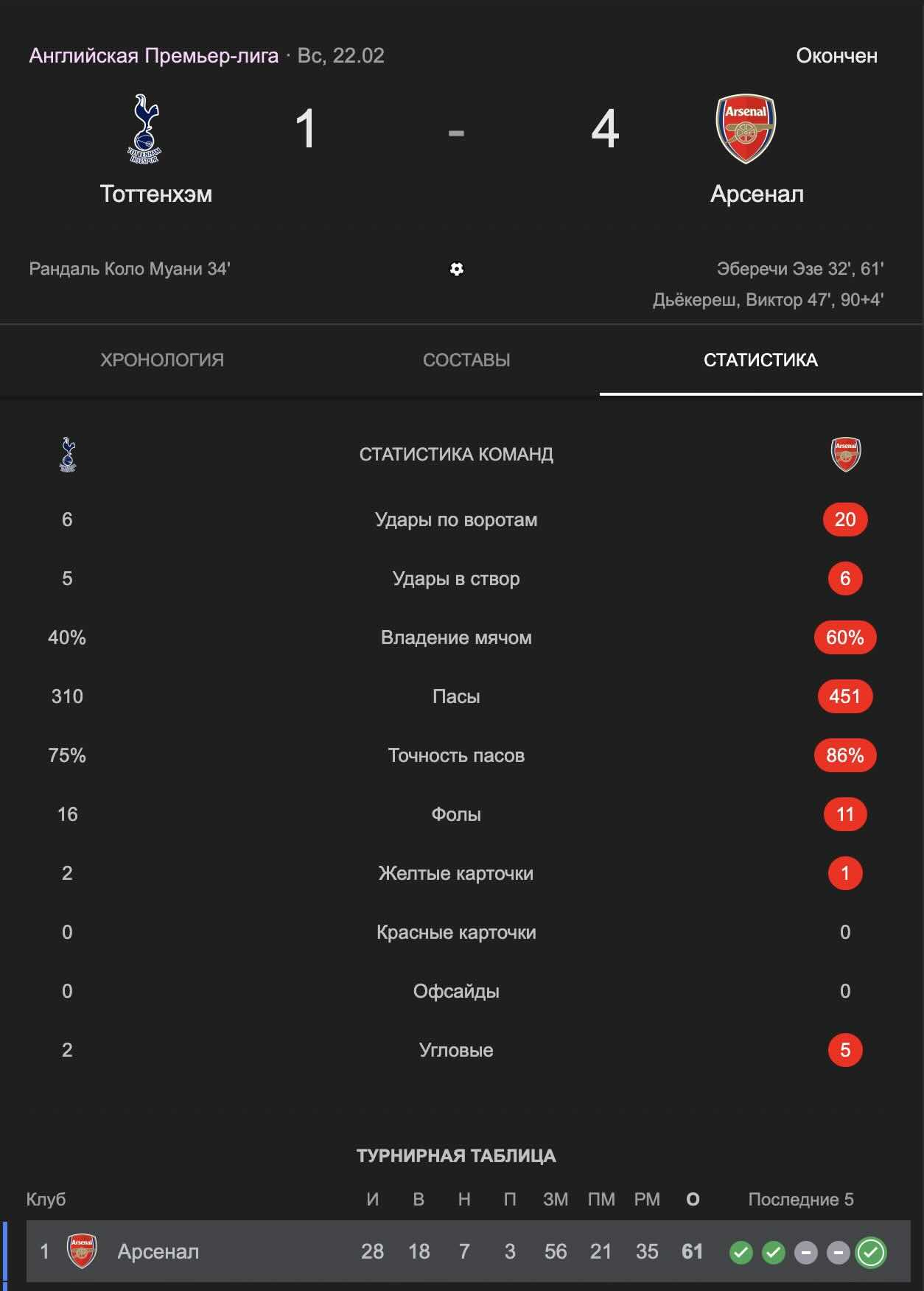 Статистика