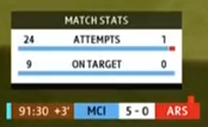 gg