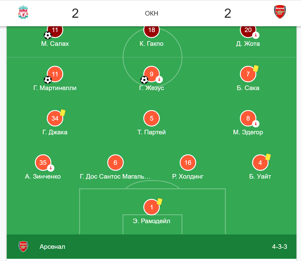 ars-liv