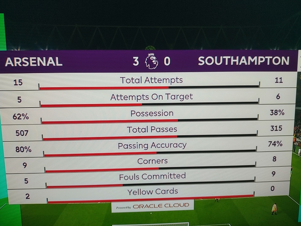 a-s 3:0