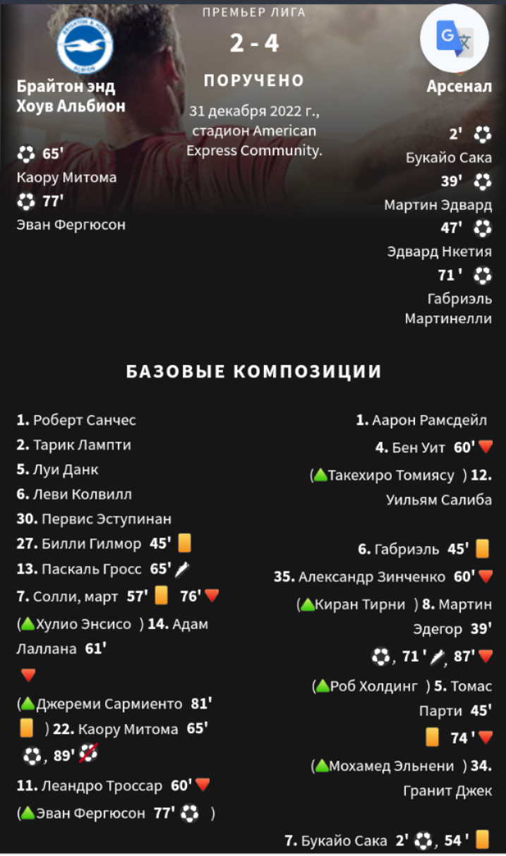 АРСЕНАЛ ЛОНДОН
