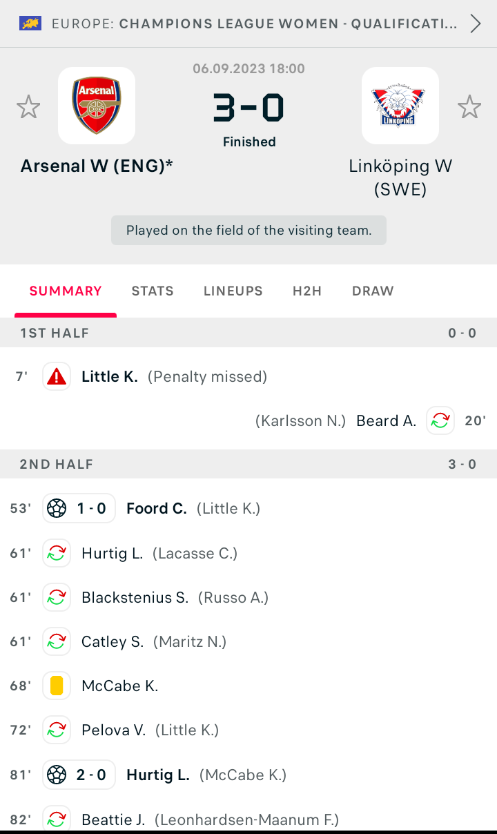 ARSENAL LONDON WOMEN