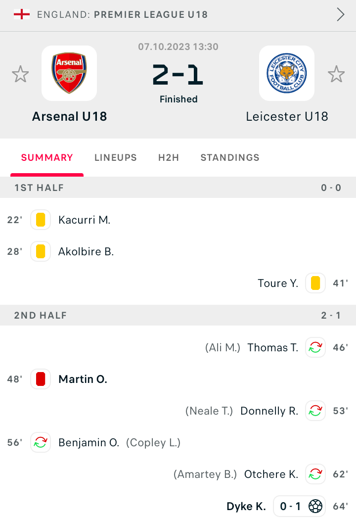 ARSENAL LONDON U-18