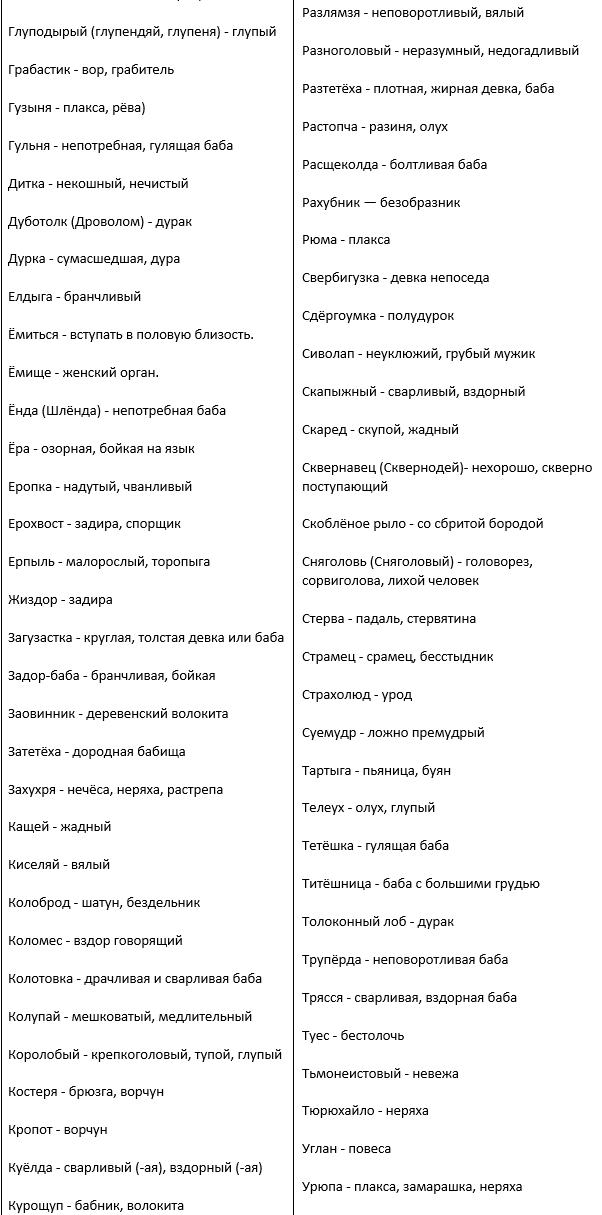 Как можно заменить слово культурный Ребята, давайте жить дружно!