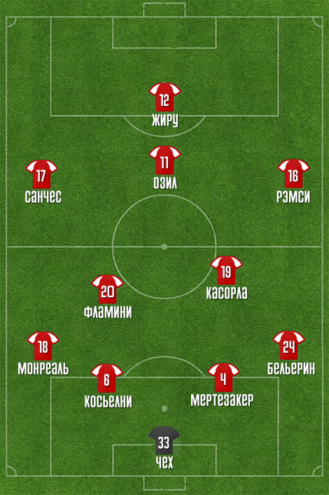 Дюрен бавария составы. Состав баварии 2021 2022. Дюрен бавария составы. Bayern choupo-moting. Бавария мюнхен игроки.